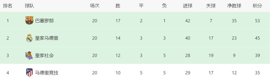 卡斯、道奇和艾瑞丝是三个患难伴侣。卡斯的父亲因欠下高额赌债几近要被黑道杀戮，为了替父亲还钱，他急需尽快筹到资金。黑人男孩道奇和白人女孩艾瑞丝是一对情侣，艾瑞丝怀怀孕孕，两小我必需为未来做假想。为了钱，三人相约来到道奇家举行的派对上担负侍应生，实际上是想趁乱窃取对方的财帛。到了道森府邸后，三人隐约约约感应这里的人周身披发的些许奇异，特别是道森家的儿子艾略特，使人一眼看往毛骨悚然。夜幕降临，客人们三三两两来到派对，主宾围坐餐桌，讲述各自心路过程，而卡斯等人乘机步履。而就在此时，艾略特兽性年夜发，引发了连番的殛毙……